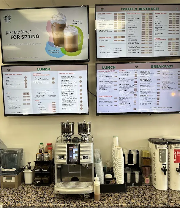 Level One Market Picture 3