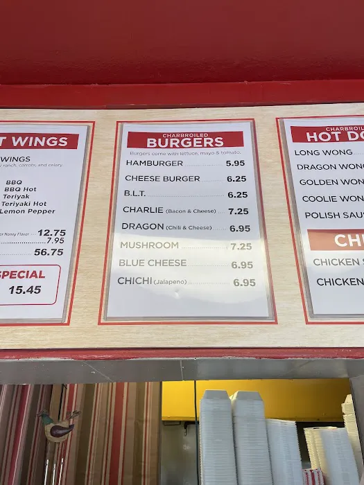 Long Wongs Picture 6