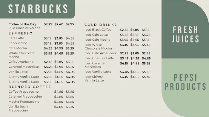 Toast Houz Cafe Picture 6